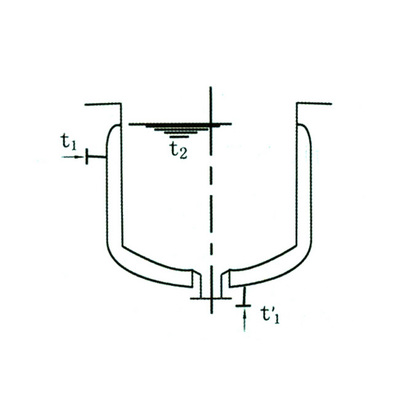 高性能搪瓷玻璃釉